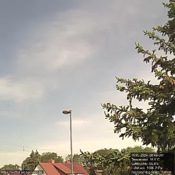 Aktuelles Bild der Webcam in Weißensee